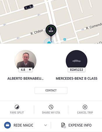 UberCopter: Vale a Pena? Antonio Borba