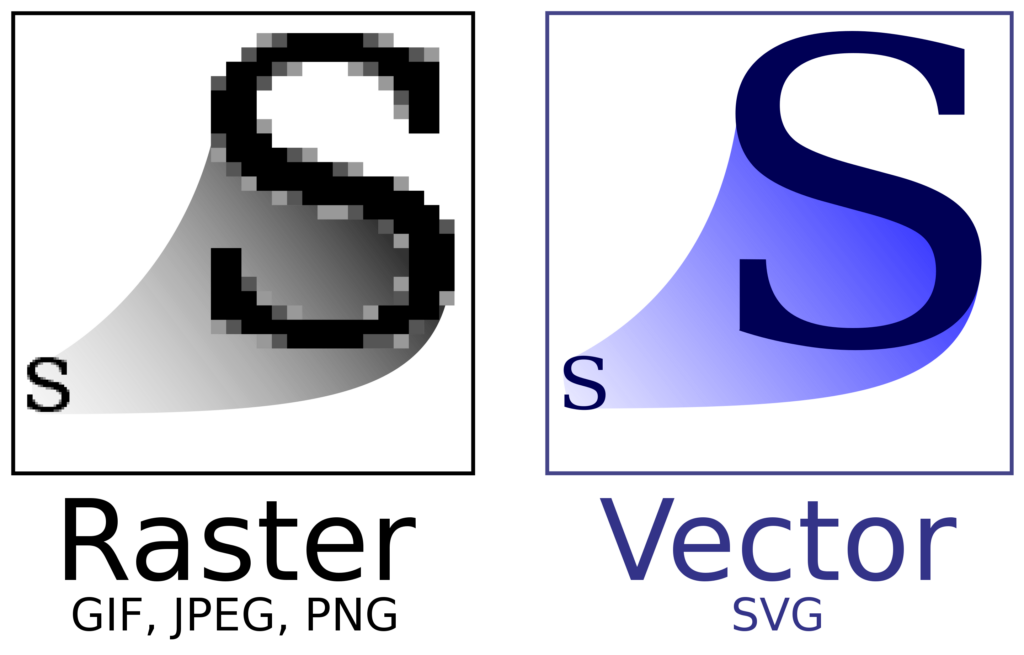 Fontes Raster x Vector - Comparativo