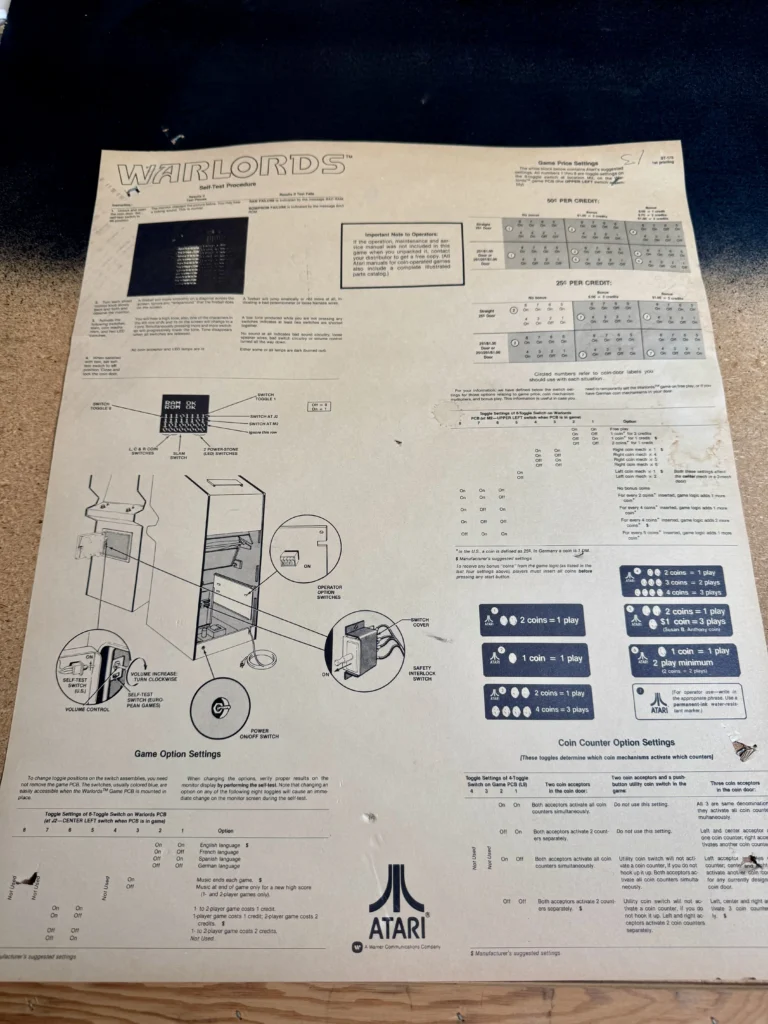 Warlords Atari Arcade Game Upright Cabinet Back Door Warlords Atari Arcade Game Upright Cabinet Back Door