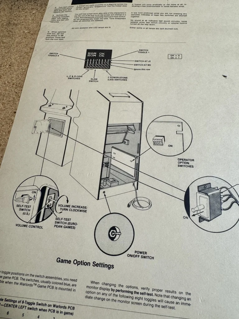 Warlords Atari Arcade Game Upright Cabinet Back Door Warlords Atari Arcade Game Upright Cabinet Back Door