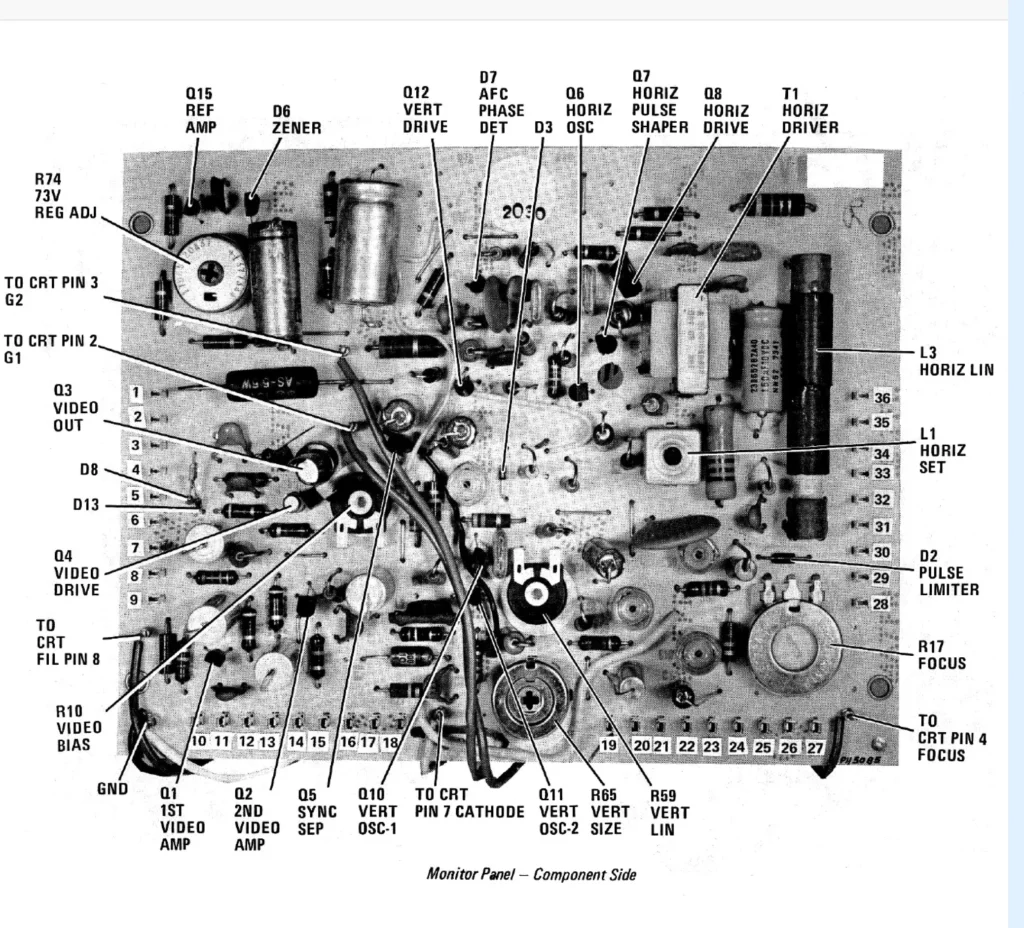 Inca Arcade Cabinet by PMC Electronics - Motorola XM-501 Monitor Inca Arcade Cabinet by PMC Electronics - Motorola XM-501 Monitor