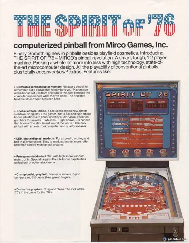 The Spirit of '76 - Mirco Games, Inc. Pinball The Spirit of '76 - Mirco Games, Inc. Pinball